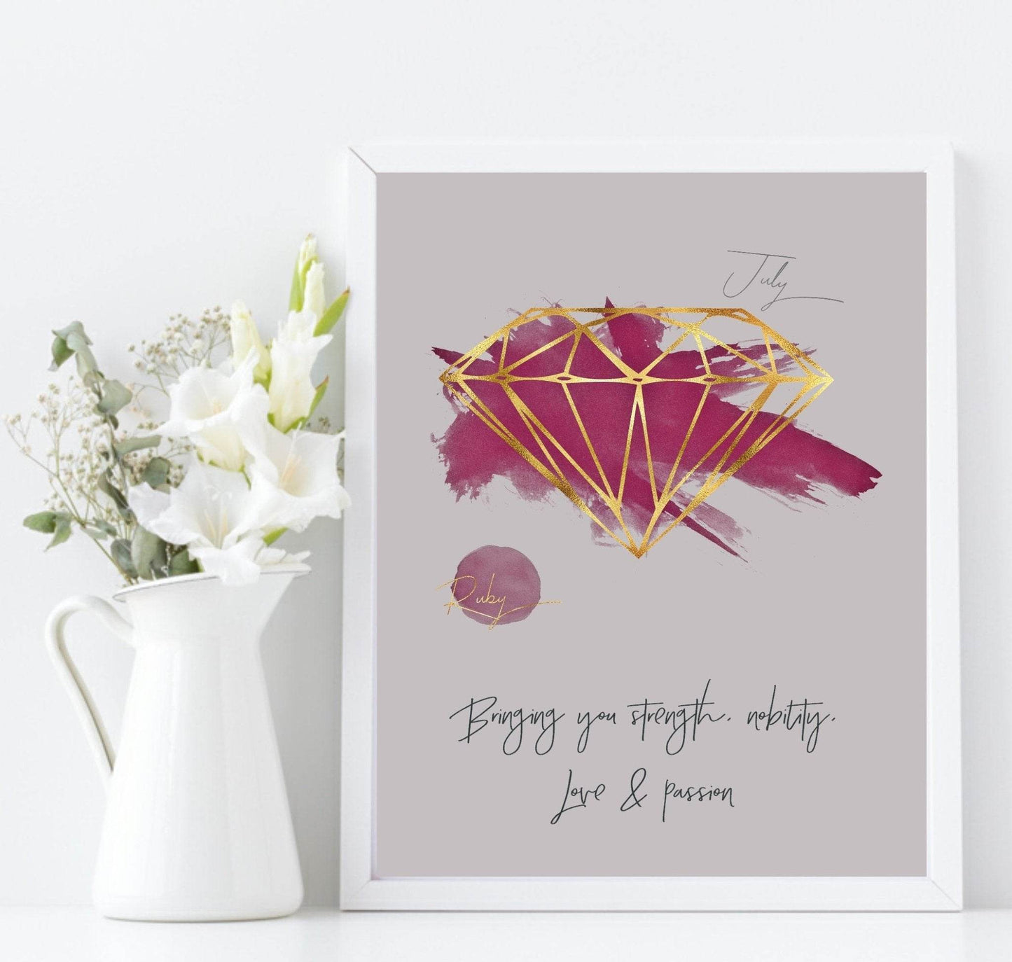 Birthstone Print | Every Month Of The Year | Birthday Gemstone Wall Art