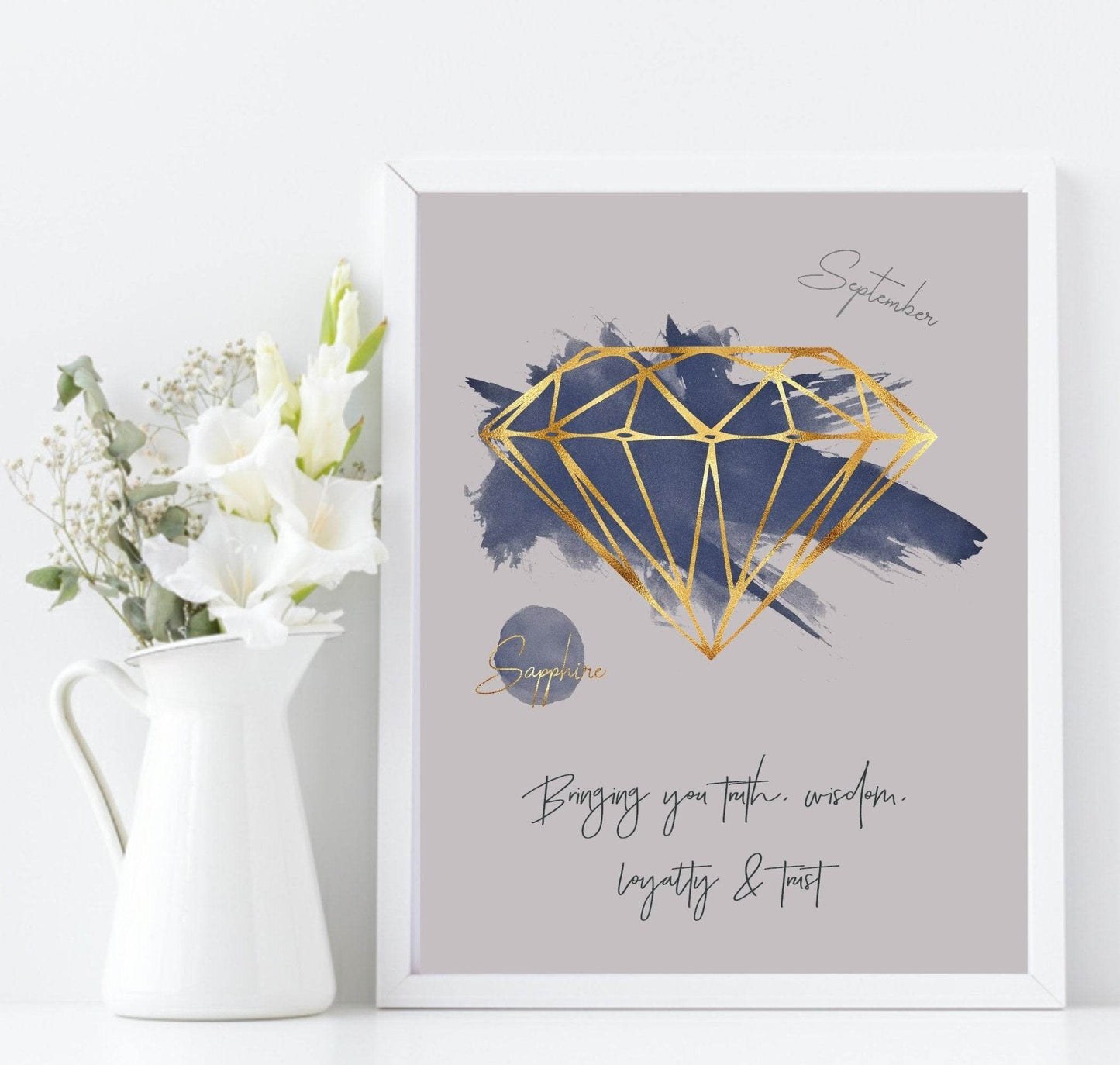 Birthstone Print | Every Month Of The Year | Birthday Gemstone Wall Art