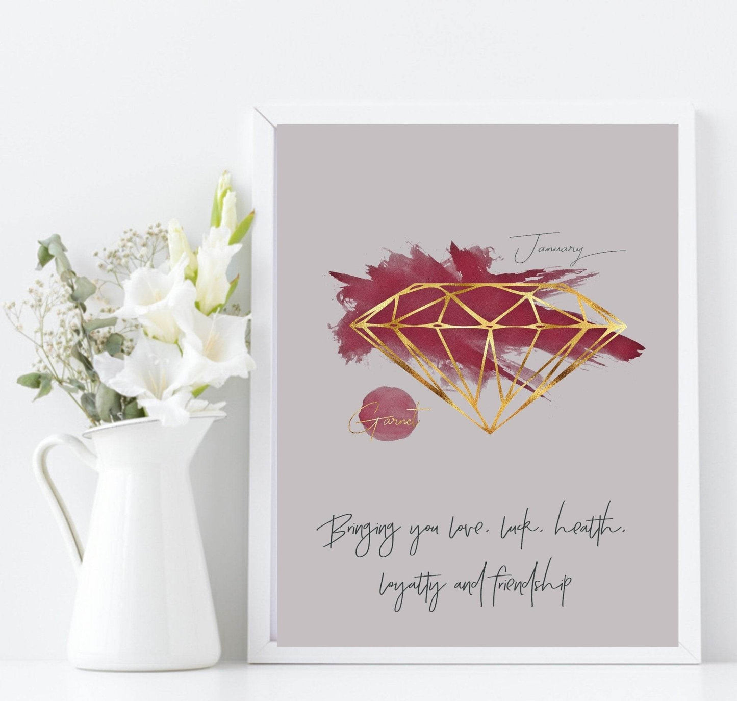 Birthstone Print | Every Month Of The Year | Birthday Gemstone Wall Art