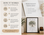 Custom Personalised Wall Art Print | Bespoke Print Design