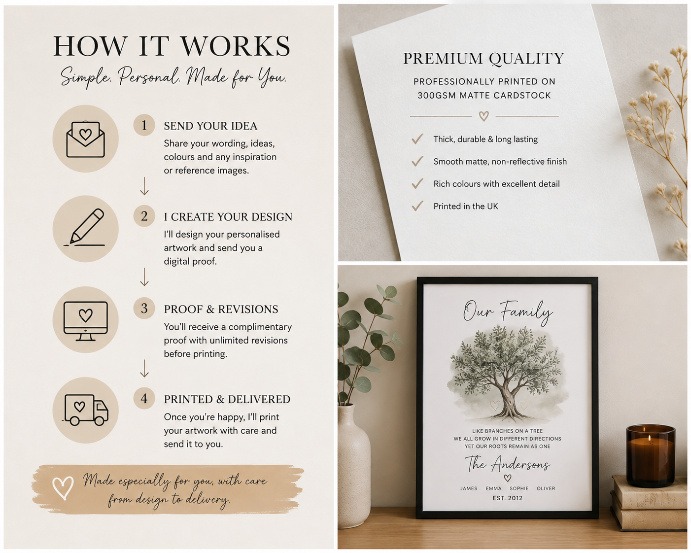 Custom Personalised Wall Art Print | Bespoke Print Design