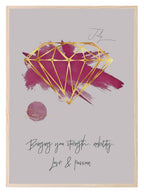 Birthstone Print | Every Month Of The Year | Birthday Gemstone Wall Art - Larosier Prints