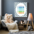 Blue Football Grounding Technique Poster | Emotional Support Tool Wall Art