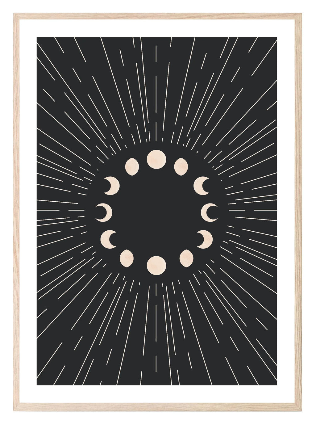 Moon Cycle Print | Dark | Celestial Wall Art - Larosier Prints