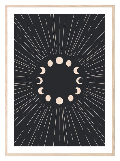 Moon Cycle Print | Dark | Celestial Wall Art