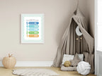 Mint Green & White Heart Grounding Technique Poster |Emotional Support Tool Wall Art - Larosier Prints