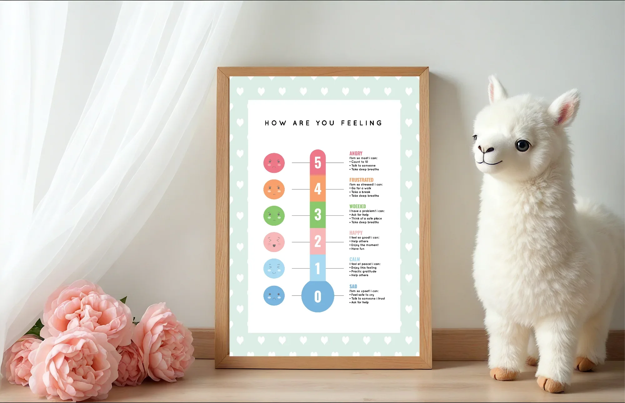 Mint Green & White Heart Feelings Meter Poster | Positive Behavioural Tool Wall Art - Larosier Prints