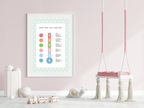 Mint Green & White Heart Feelings Meter Poster | Positive Behavioural Tool Wall Art - Larosier Prints