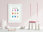 Mint Green & White Heart Solar System Poster | Educational Wall Art - Larosier Prints