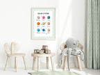 Mint Green & White Heart Solar System Poster | Educational Wall Art - Larosier Prints