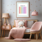 Mint Green & White Heart Count To 100 Poster | Educational Wall Art - Larosier Prints