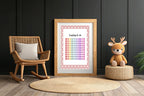 Pink & White Heart Count To 100 Poster | Educational Wall Art - Larosier Prints