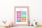 Pink & White Heart Months Poster | Educational Wall Art - Larosier Prints