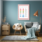 Pink & White Heart Feelings Meter Poster | Emotional Support Tool Wall Art - Larosier Prints