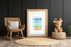 Pastel Plaid Grounding Technique Support Tool Wall Art | Blue, Pink or Mint Green - Larosier Prints