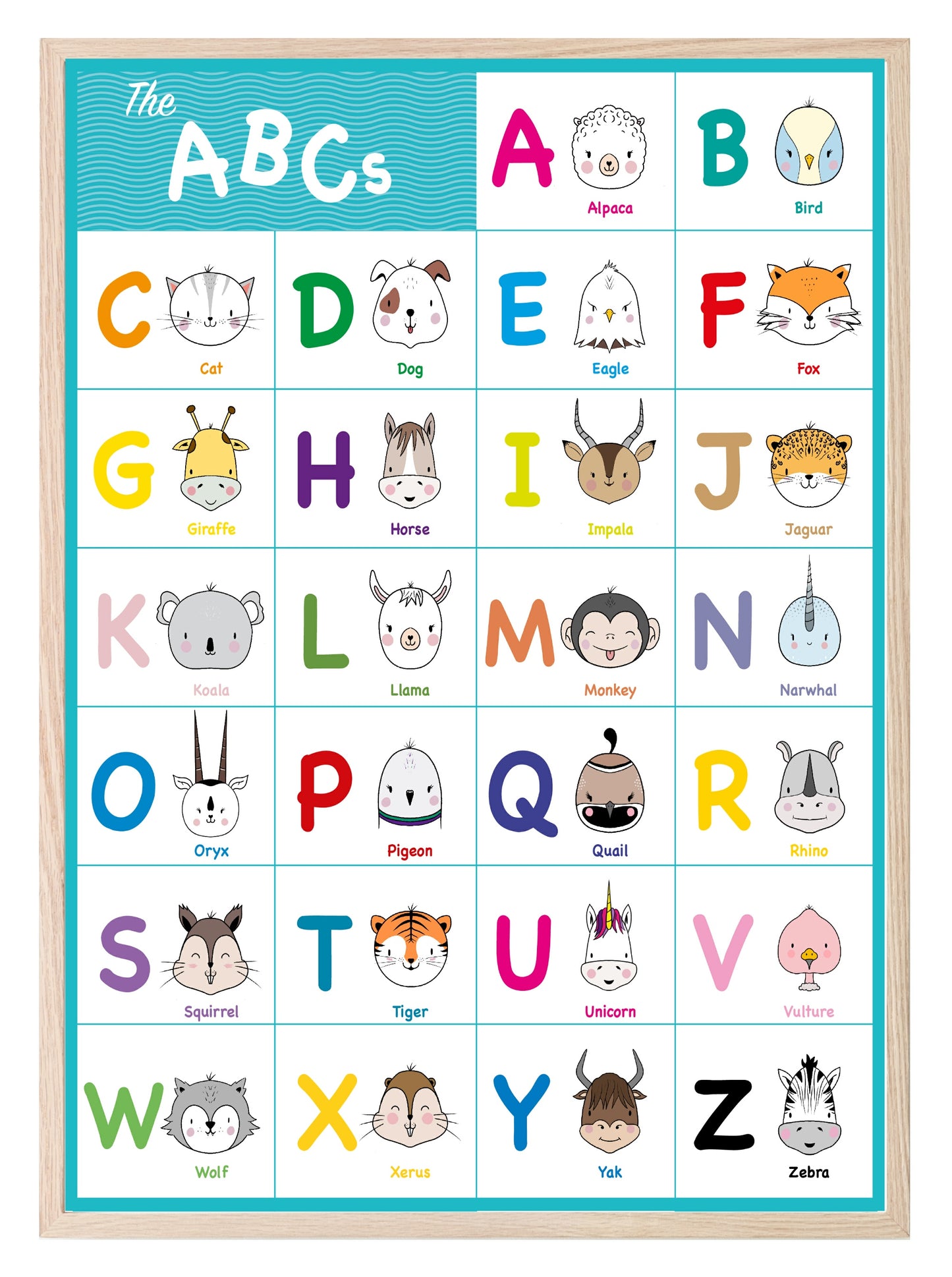 The ABCs Print | Colourful | Kids Wall Art