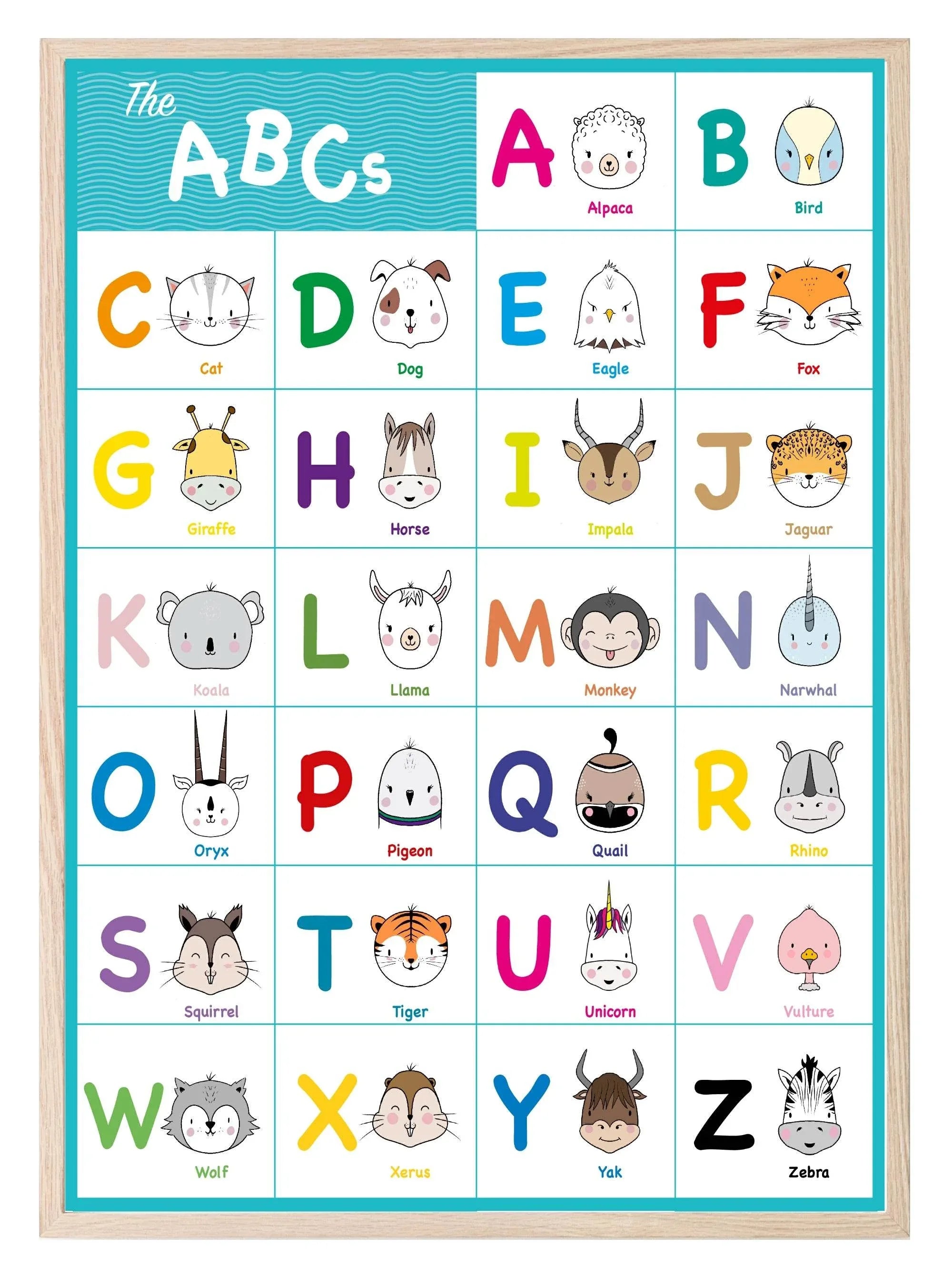 The ABCs Print | Colourful | Kids Wall Art - Larosier Prints