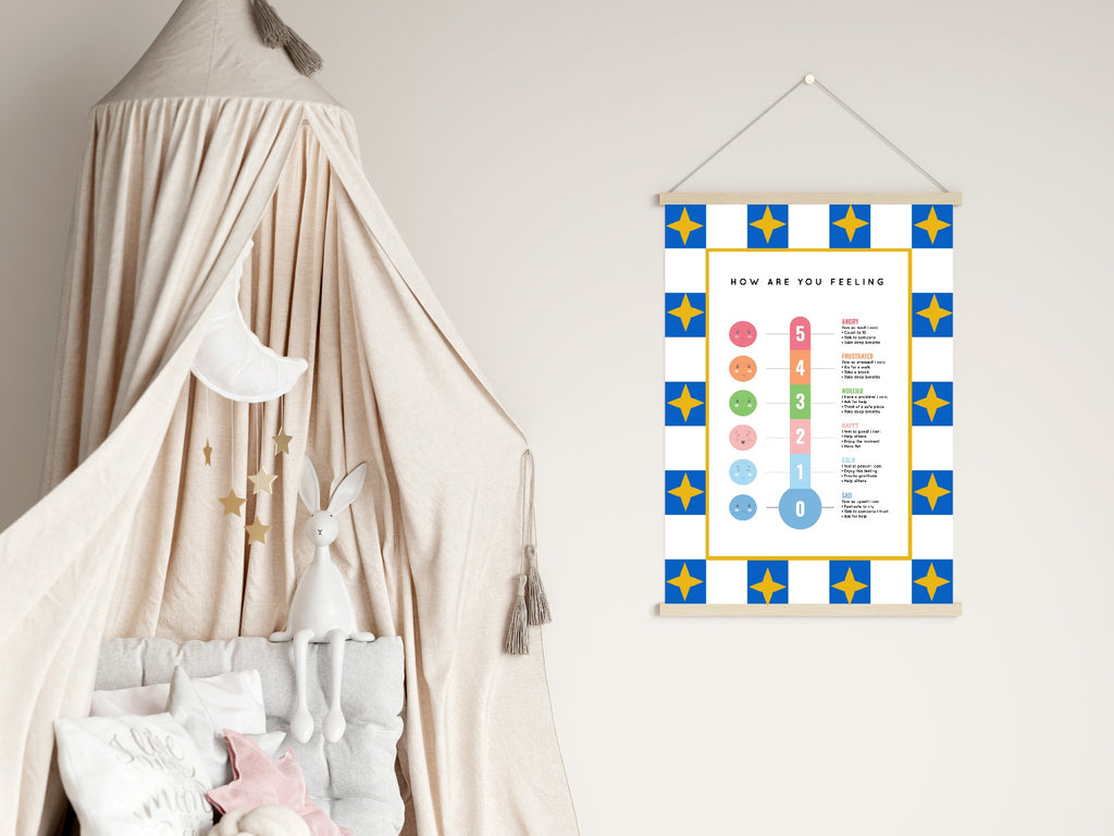 Blue Checked & Stars Feelings Meter Poster | Emotional Support Tool Wall Art