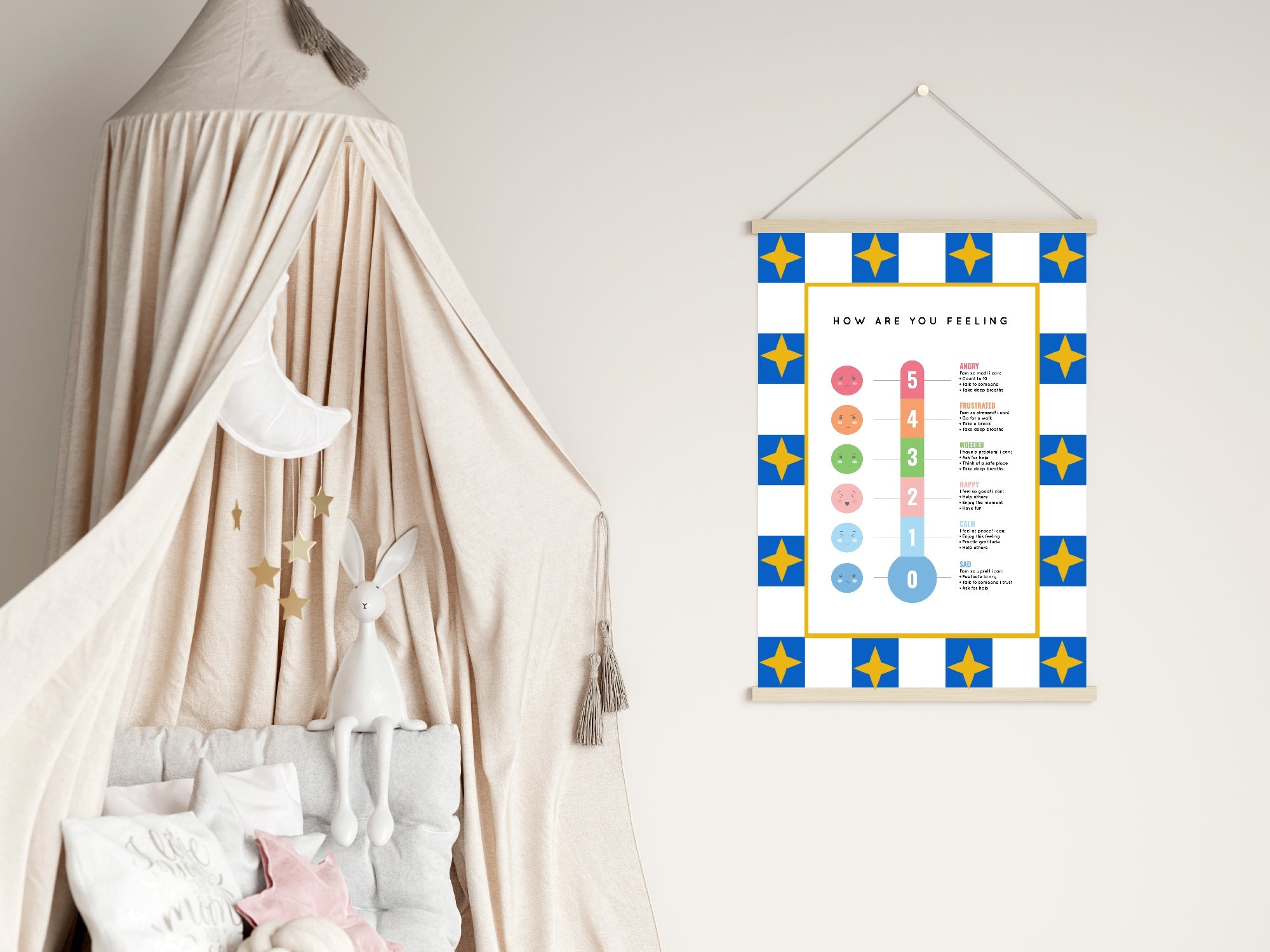 Blue Checked & Stars Feelings Meter Poster | Emotional Support Tool Wall Art