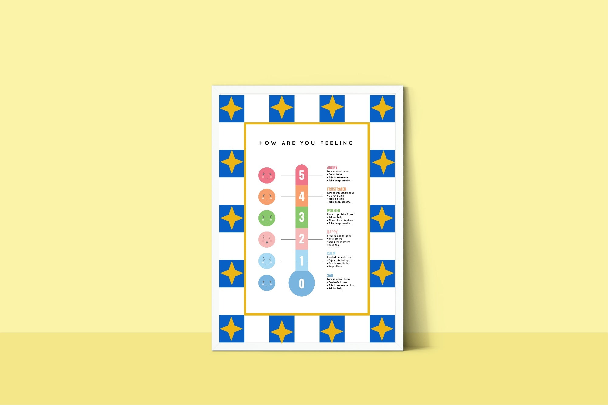 Blue Checked & Stars Feelings Meter Poster | Emotional Support Tool Wall Art