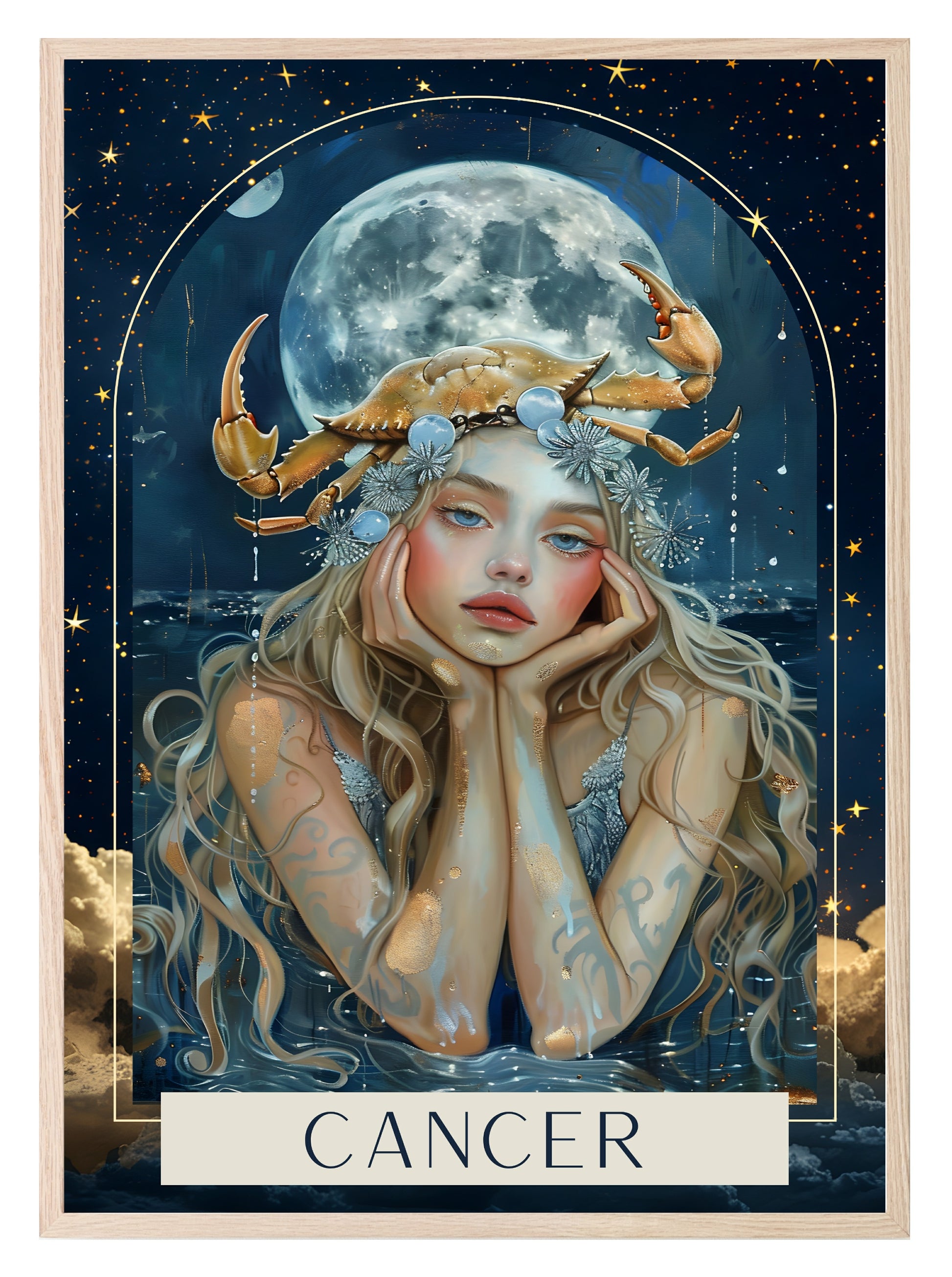 Horoscope Zodiac Prints | Star Signs | Astrology Wall Art Cancer