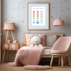 Pastel Plaid Feelings Meter Support Tool Wall Art | Blue, Pink or Mint Green - Larosier Prints