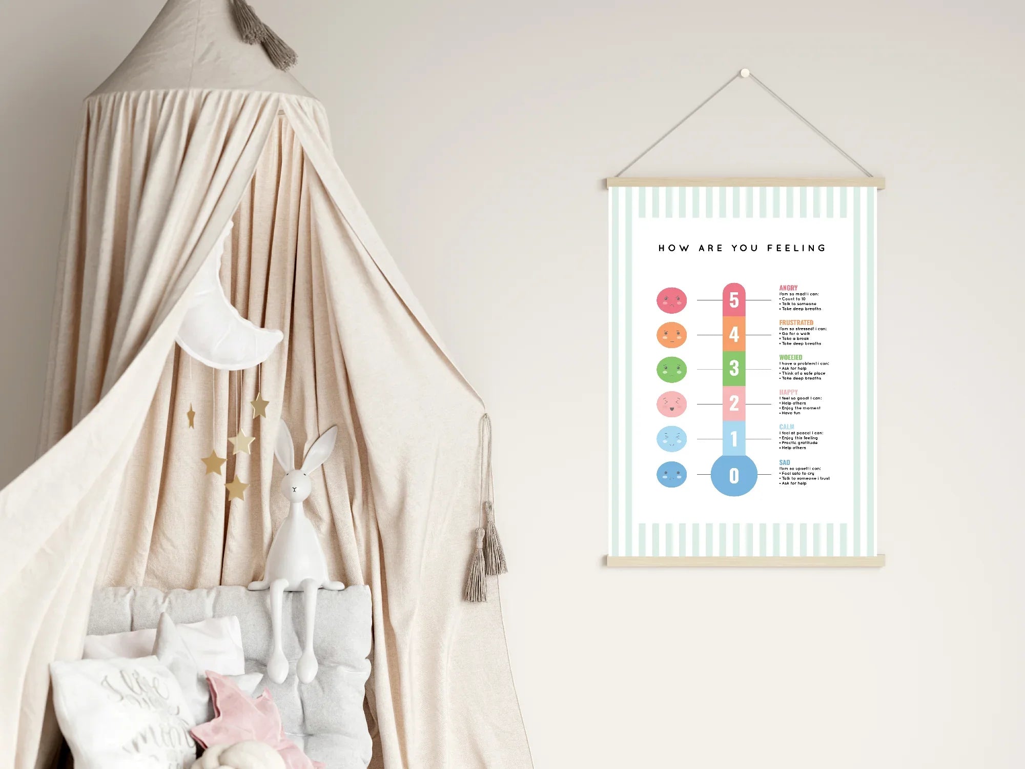 Pastel Stripe Feelings Meter Emotional Support Tool Wall Art Poster | Blue, Pink or Mint Green - Larosier Prints