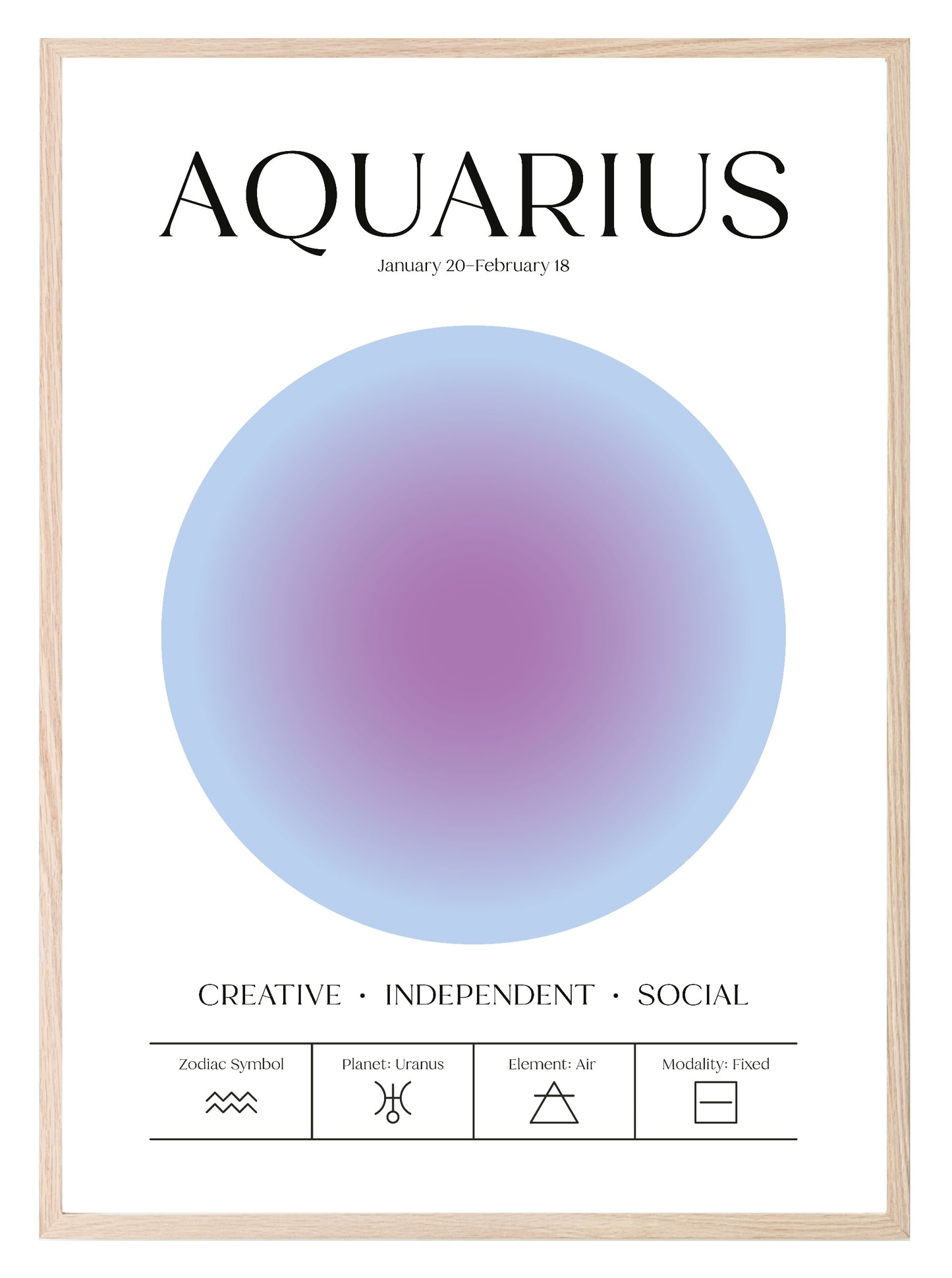 Star Sign Prints | Zodiac | Horoscope | Colourful | Astrology Wall Art Aquarius