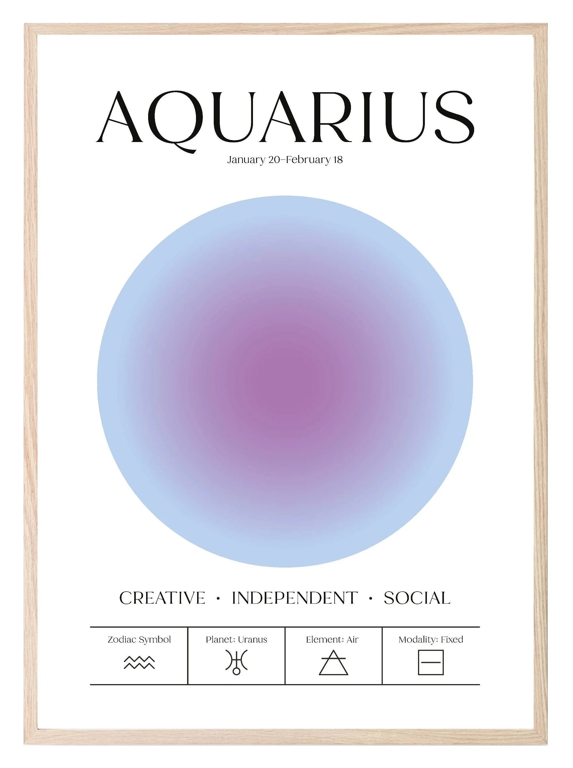 Star Sign Prints | Zodiac | Horoscope | Colourful | Astrology Wall Art - Larosier Prints