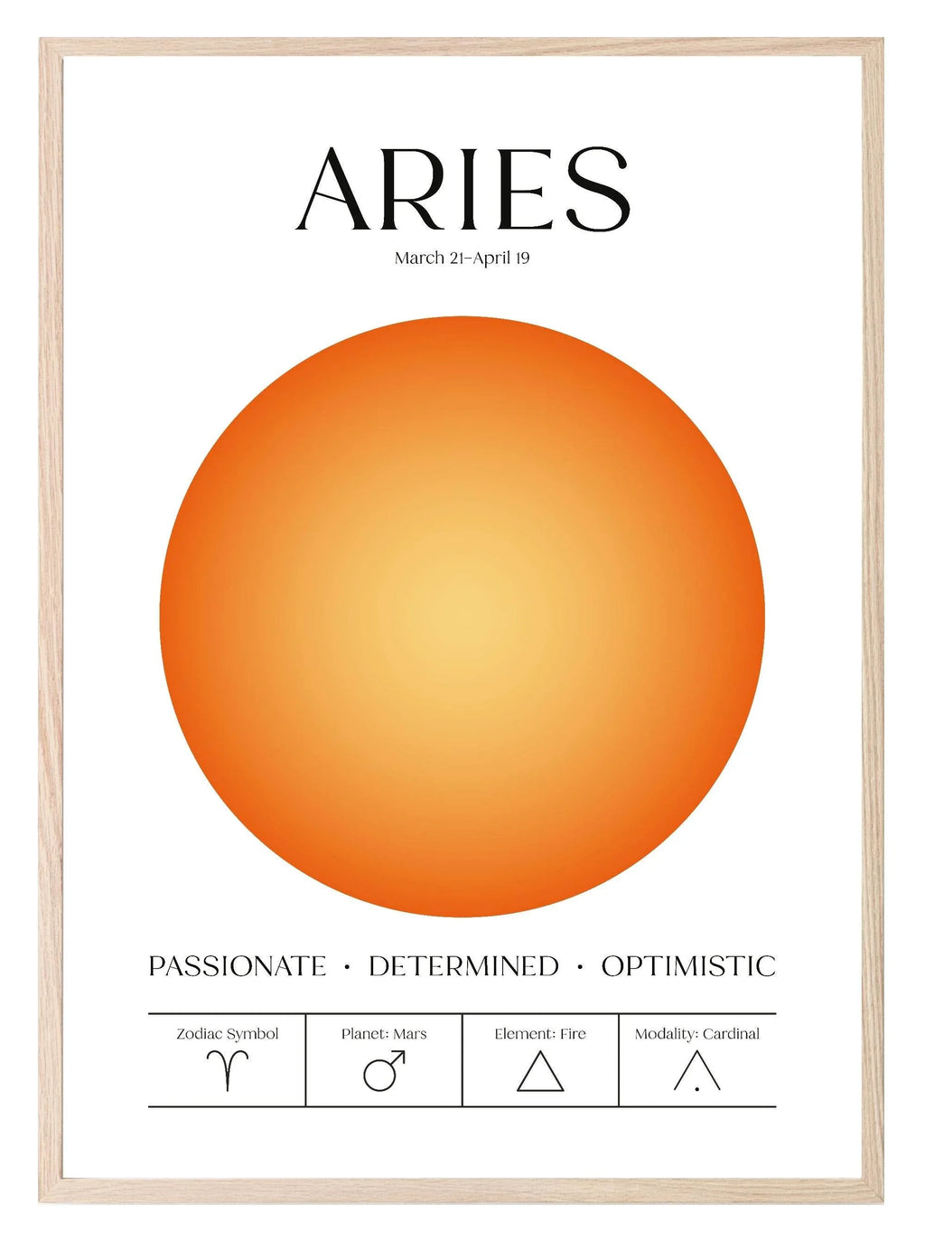 Star Sign Prints | Zodiac | Horoscope | Colourful | Astrology Wall Art - Larosier Prints