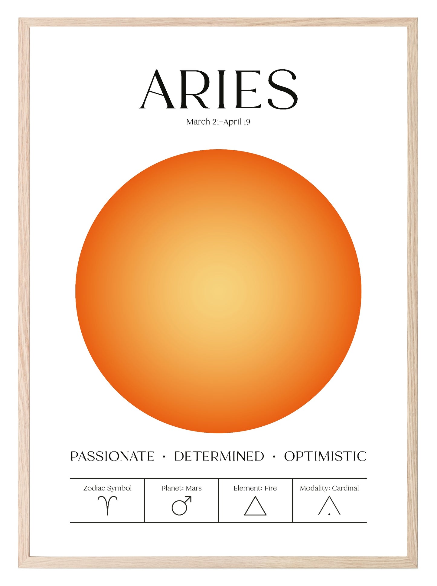 Star Sign Prints | Zodiac | Horoscope | Colourful | Astrology Wall Art Aries