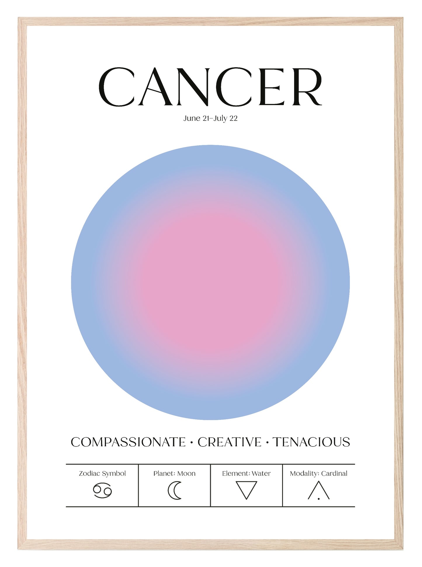 Star Sign Prints | Zodiac | Horoscope | Colourful | Astrology Wall Art Cancer