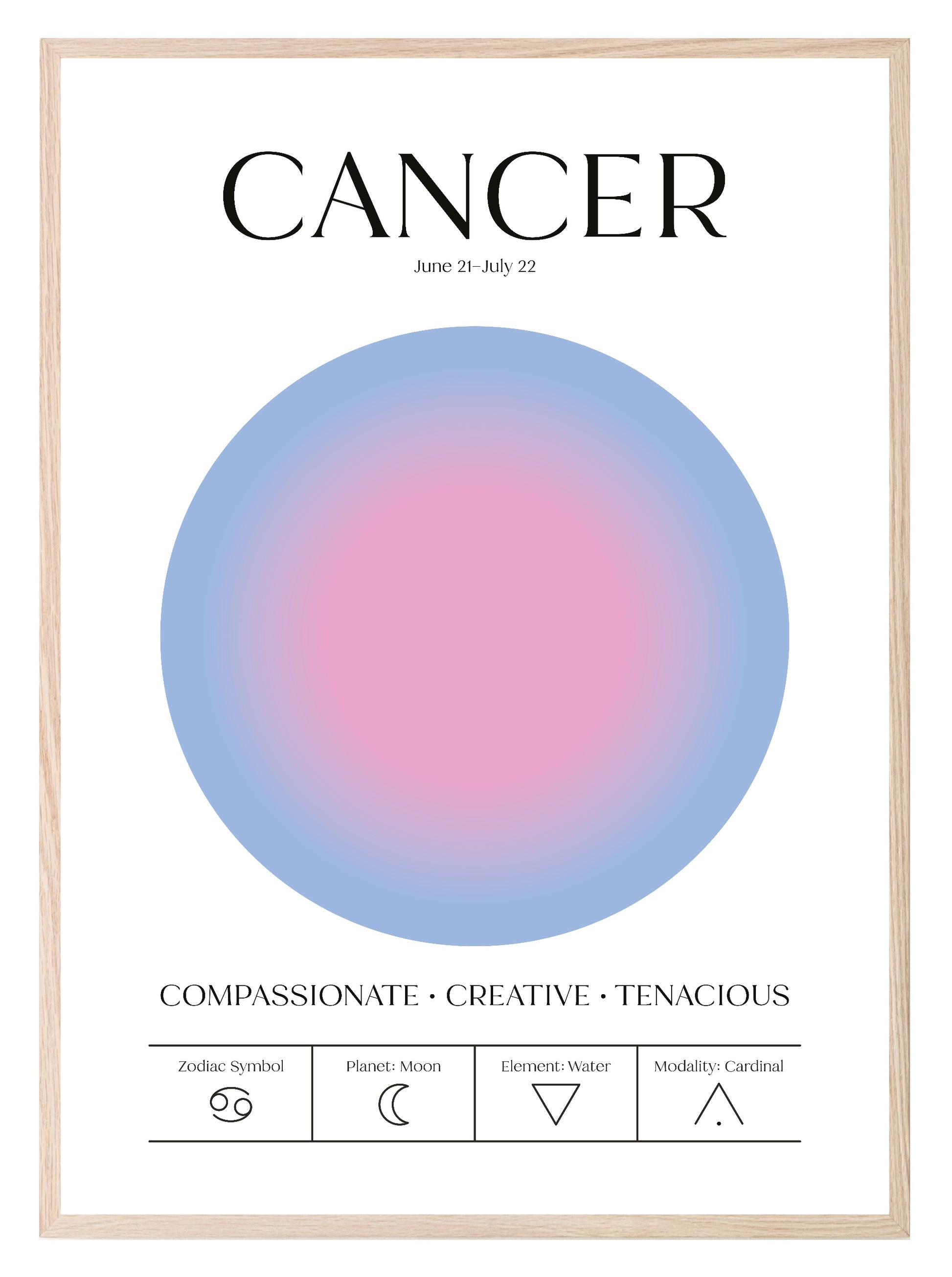 Star Sign Prints | Zodiac | Horoscope | Colourful | Astrology Wall Art Cancer