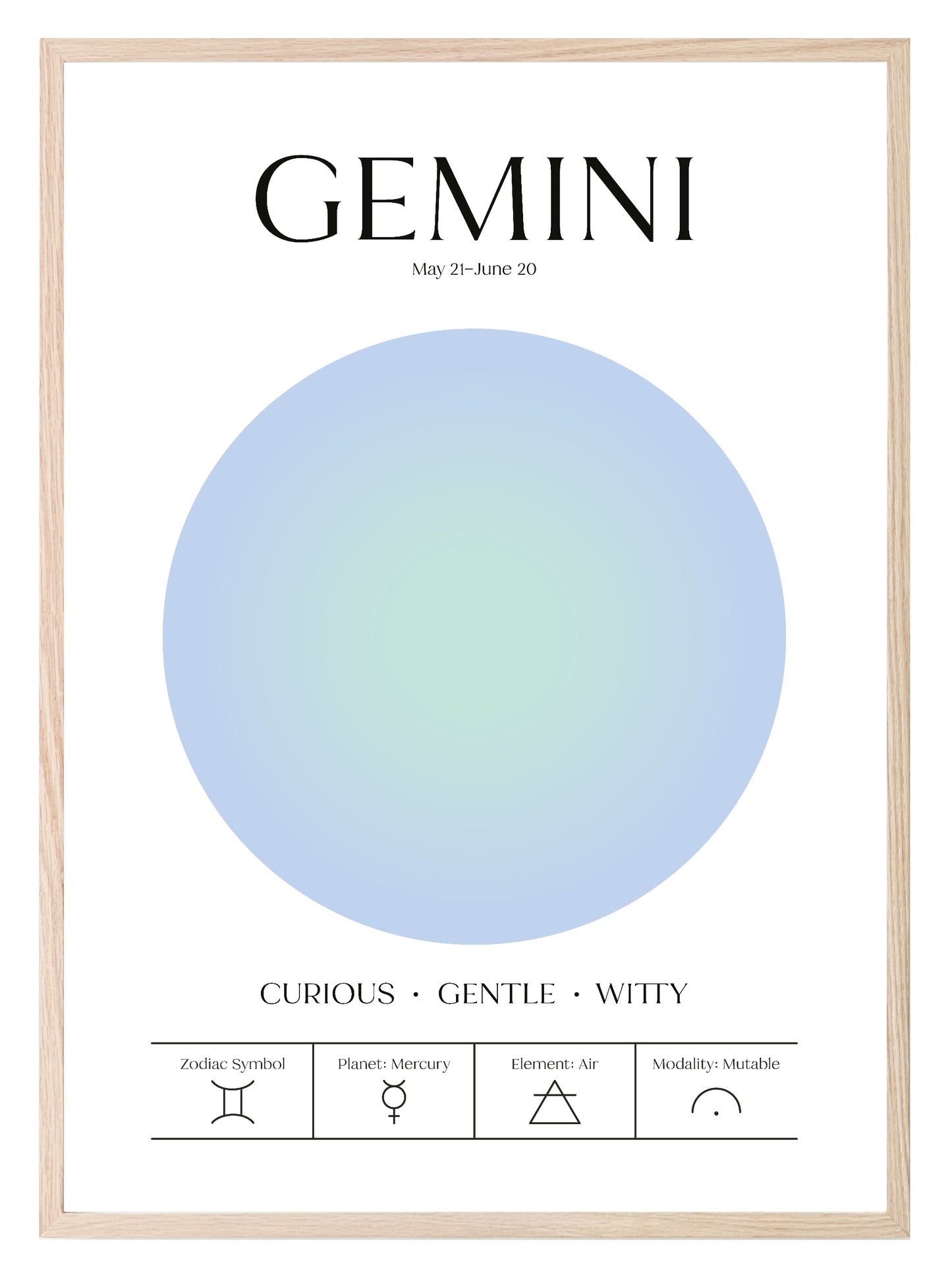 Star Sign Prints | Zodiac | Horoscope | Colourful | Astrology Wall Art Gemini