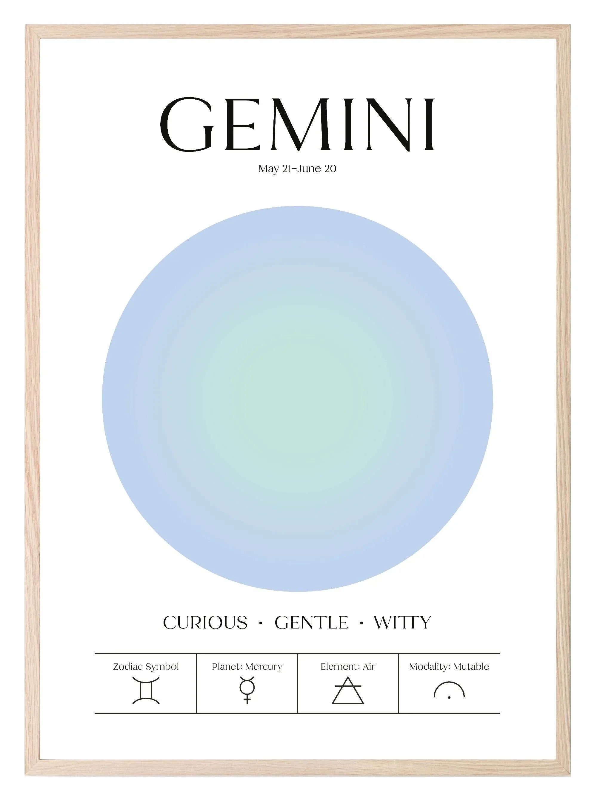 Star Sign Prints | Zodiac | Horoscope | Colourful | Astrology Wall Art - Larosier Prints