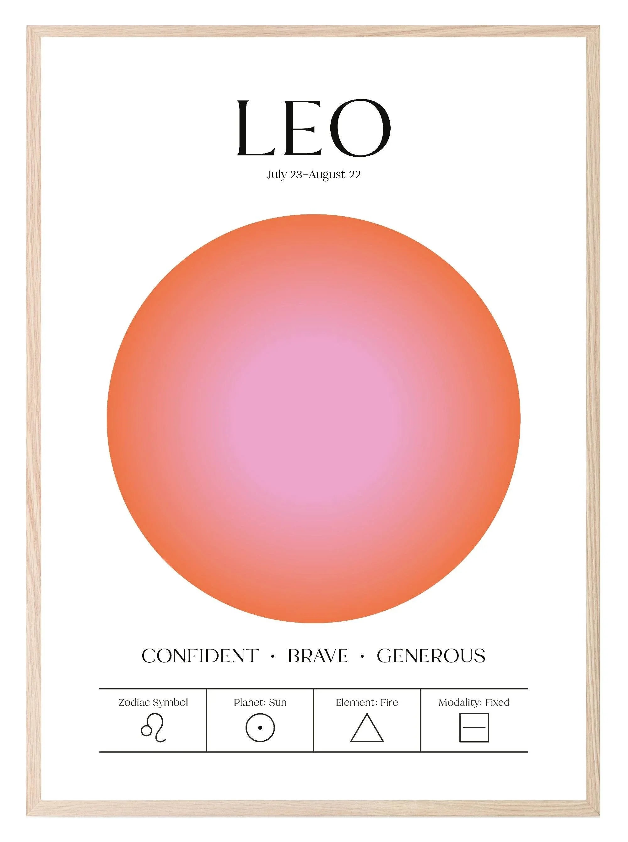 Star Sign Prints | Zodiac | Horoscope | Colourful | Astrology Wall Art - Larosier Prints