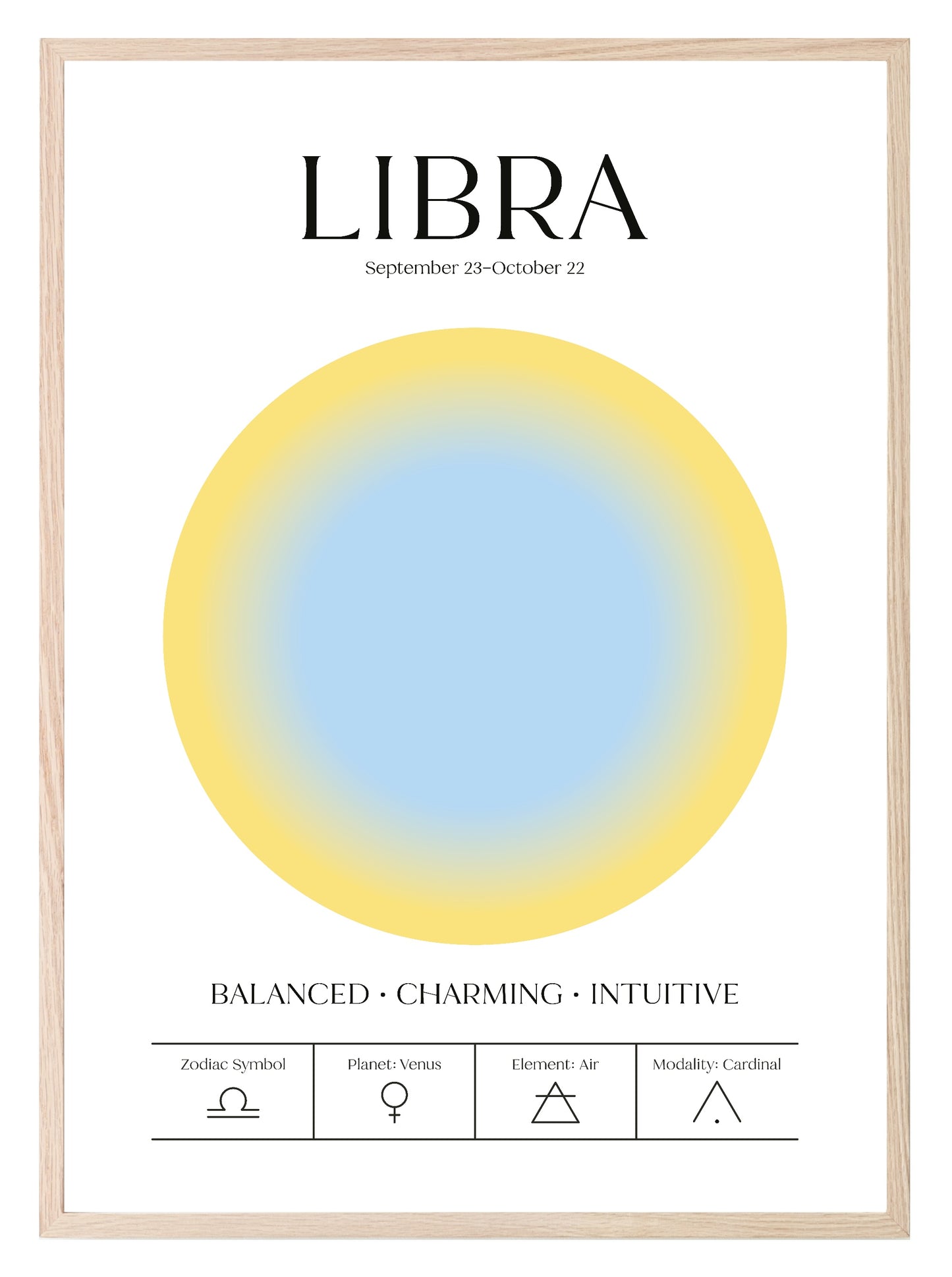 Star Sign Prints | Zodiac | Horoscope | Colourful | Astrology Wall Art Libra