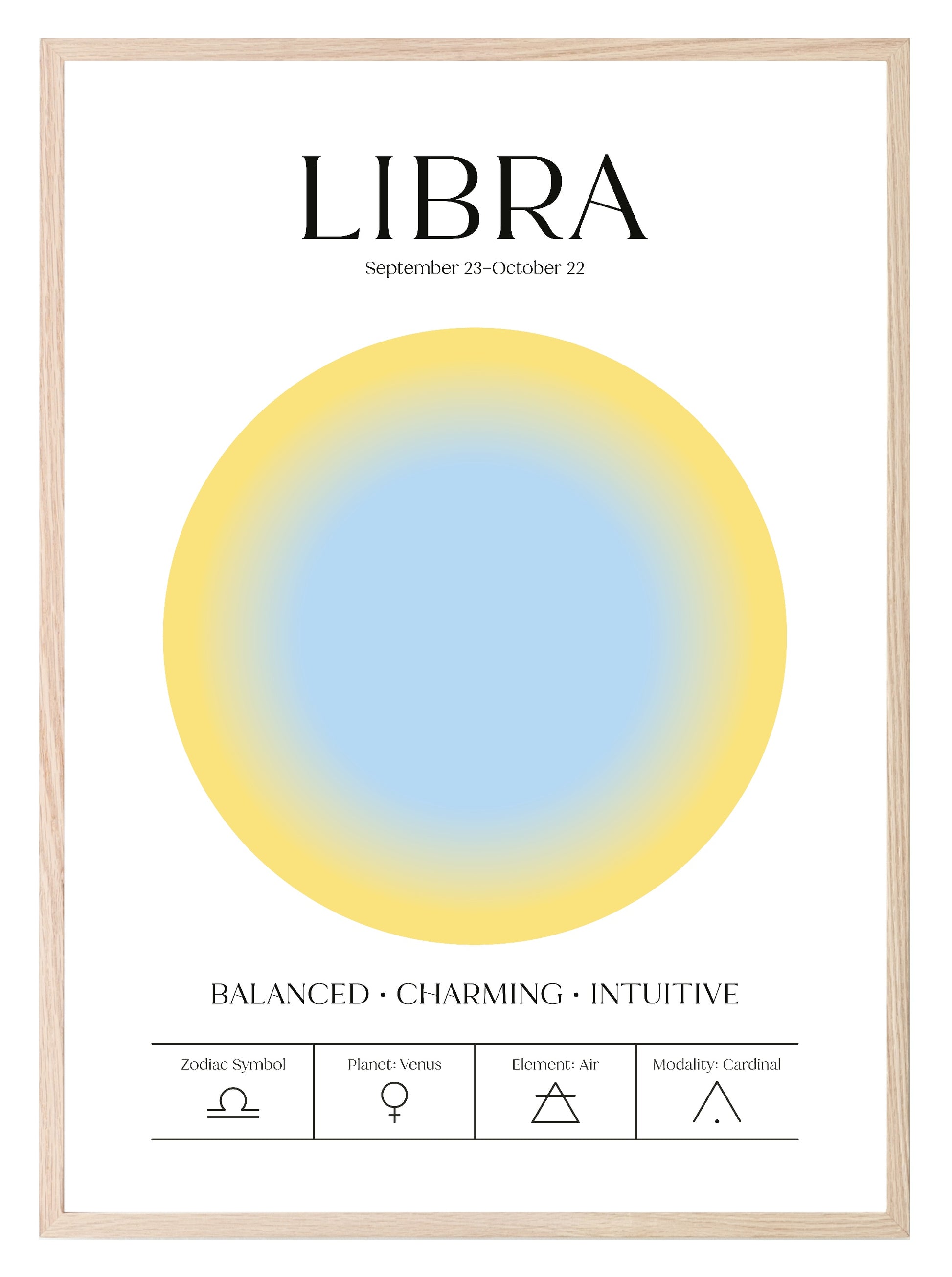 Star Sign Prints | Zodiac | Horoscope | Colourful | Astrology Wall Art Libra