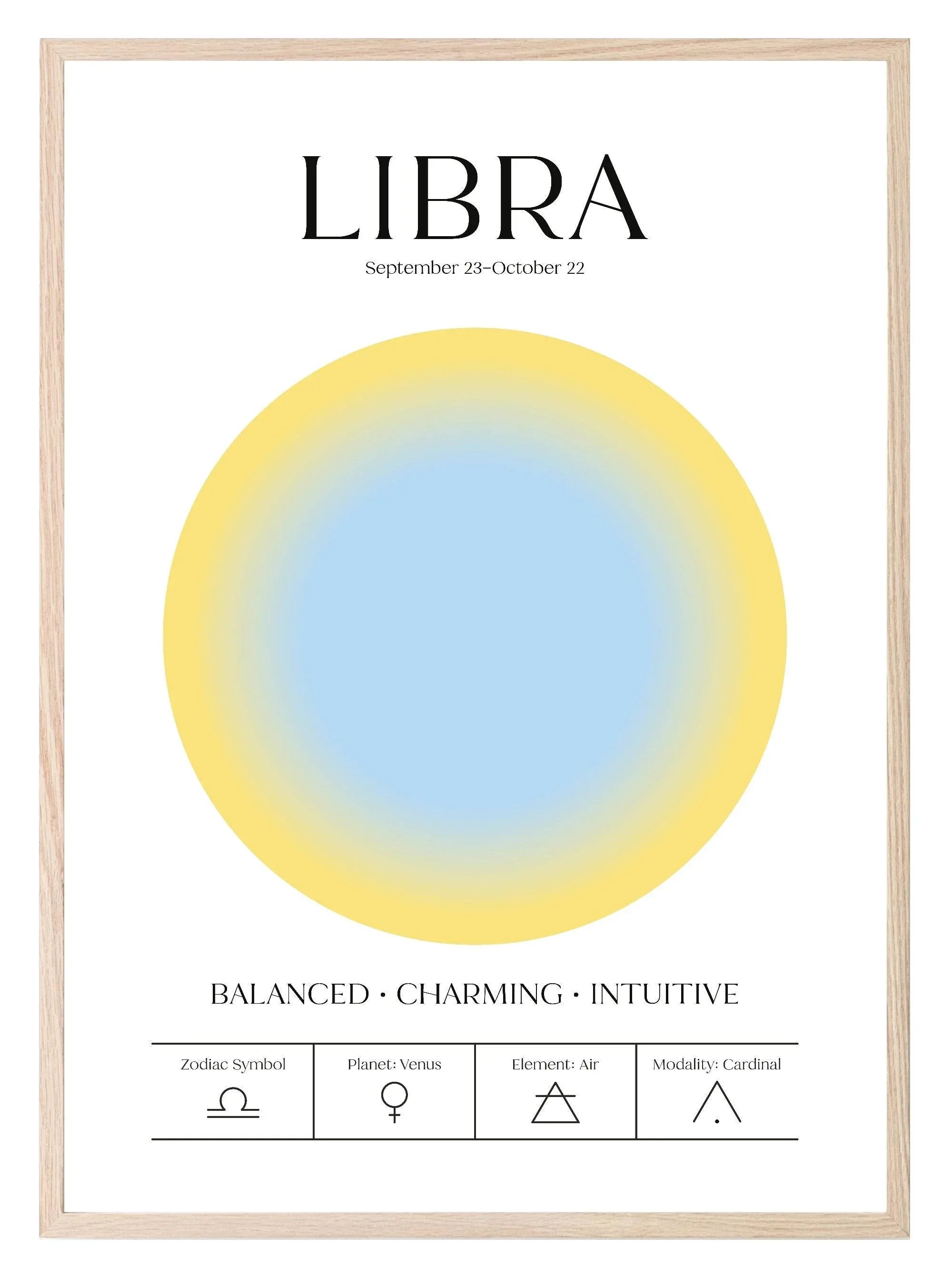 Star Sign Prints | Zodiac | Horoscope | Colourful | Astrology Wall Art - Larosier Prints