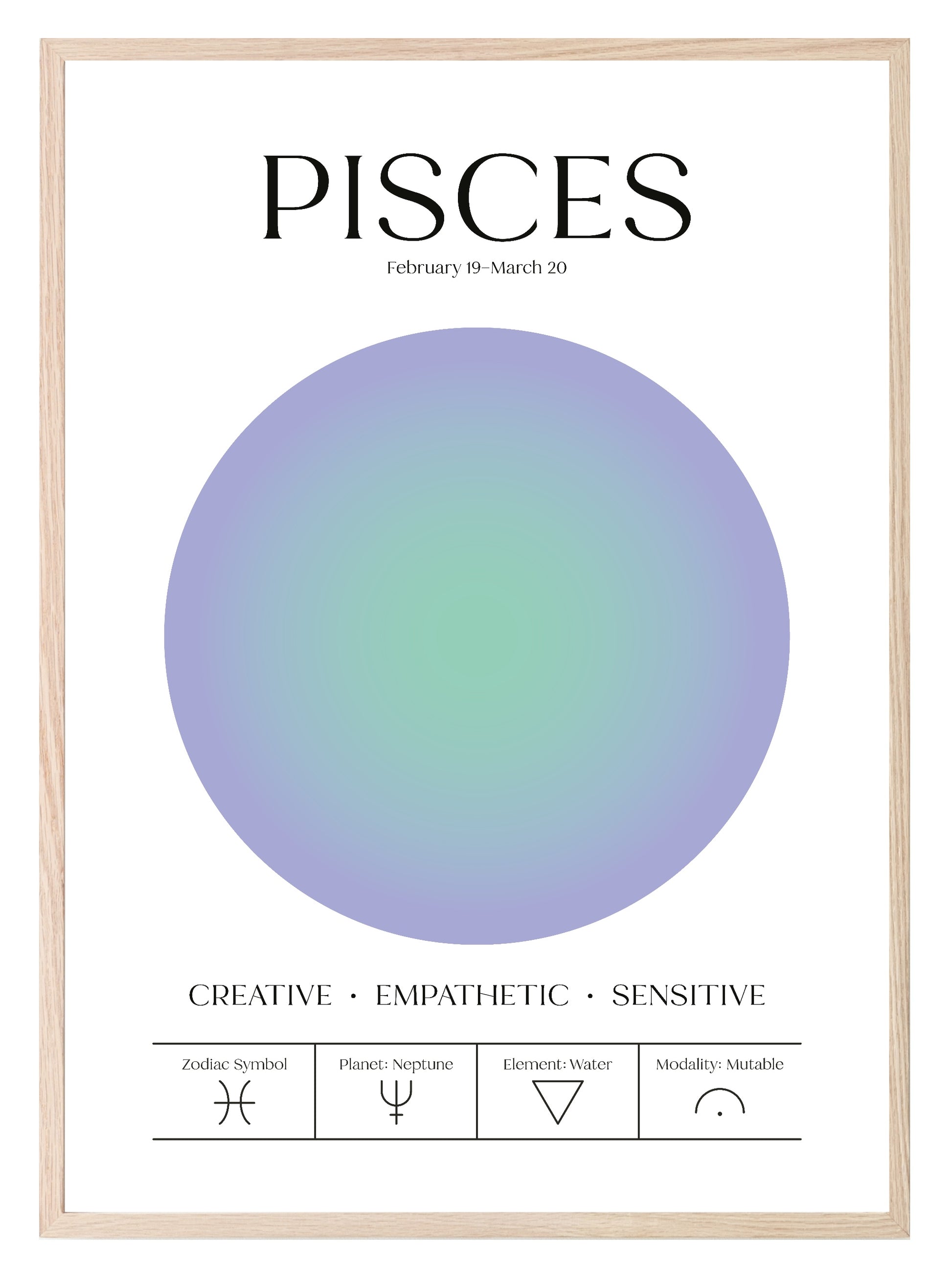 Star Sign Prints | Zodiac | Horoscope | Colourful | Astrology Wall Art Pisces