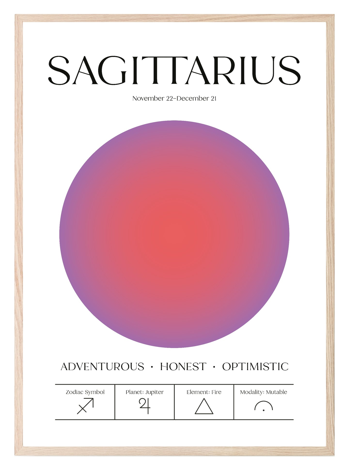 Star Sign Prints | Zodiac | Horoscope | Colourful | Astrology Wall Art Sagittarius