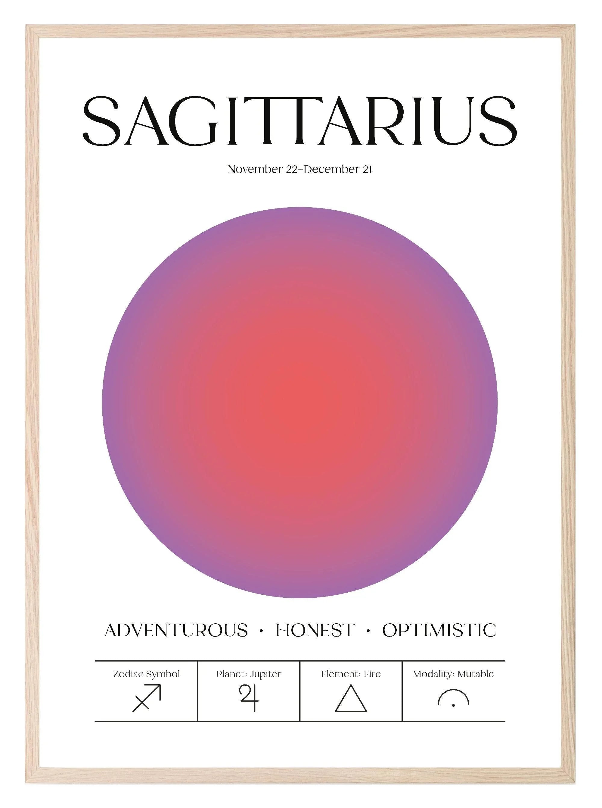 Star Sign Prints | Zodiac | Horoscope | Colourful | Astrology Wall Art - Larosier Prints