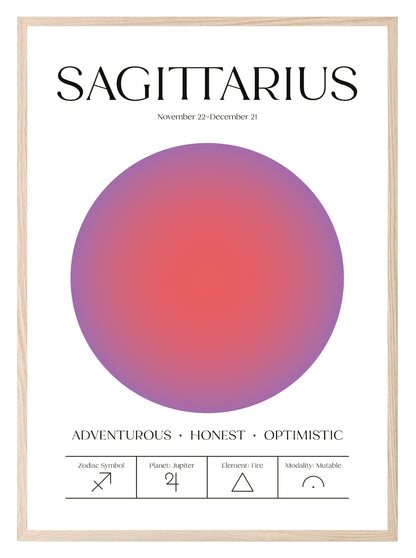 Star Sign Prints | Zodiac | Horoscope | Colourful | Astrology Wall Art Sagittarius