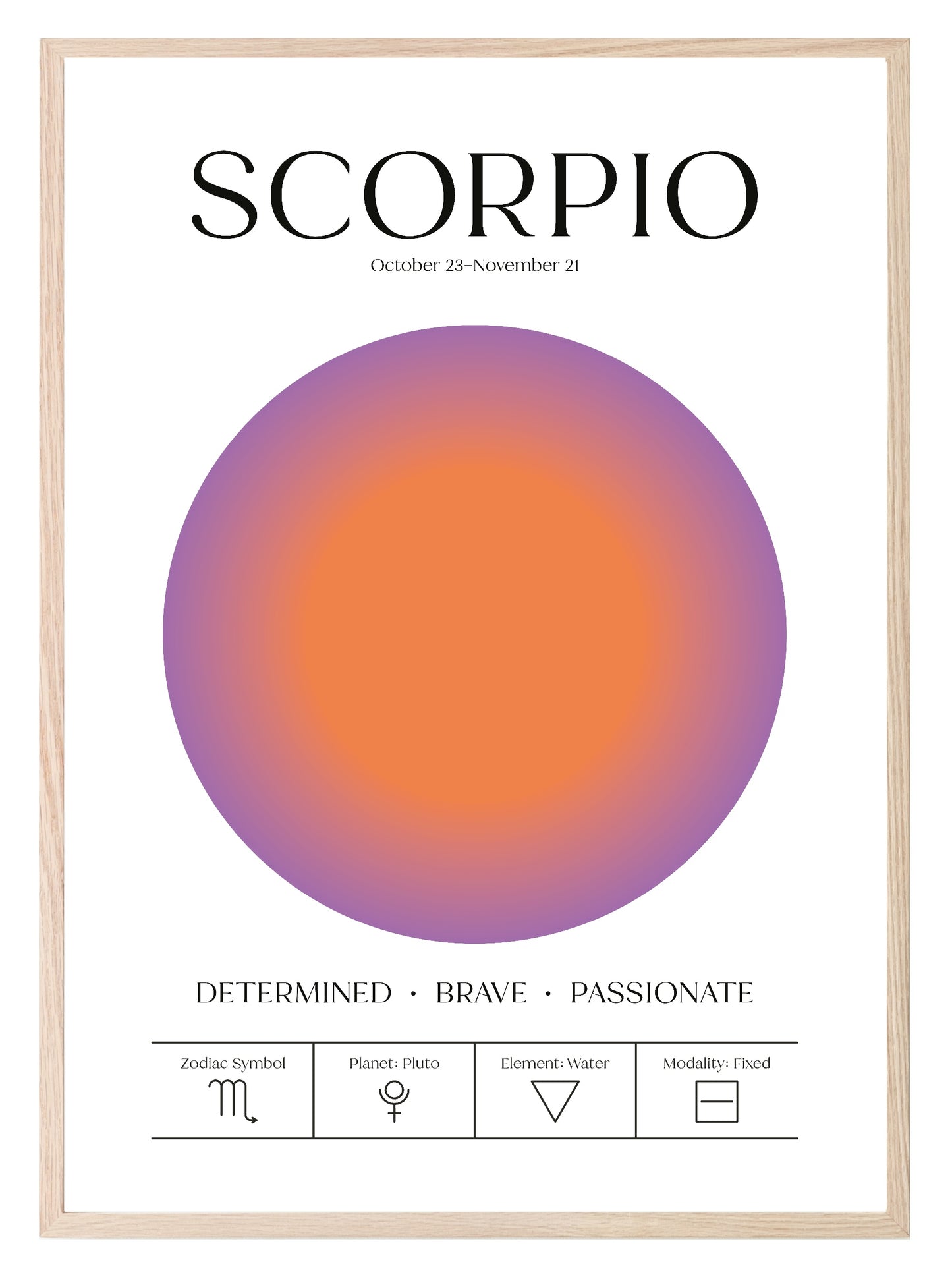 Star Sign Prints | Zodiac | Horoscope | Colourful | Astrology Wall Art Scorpio