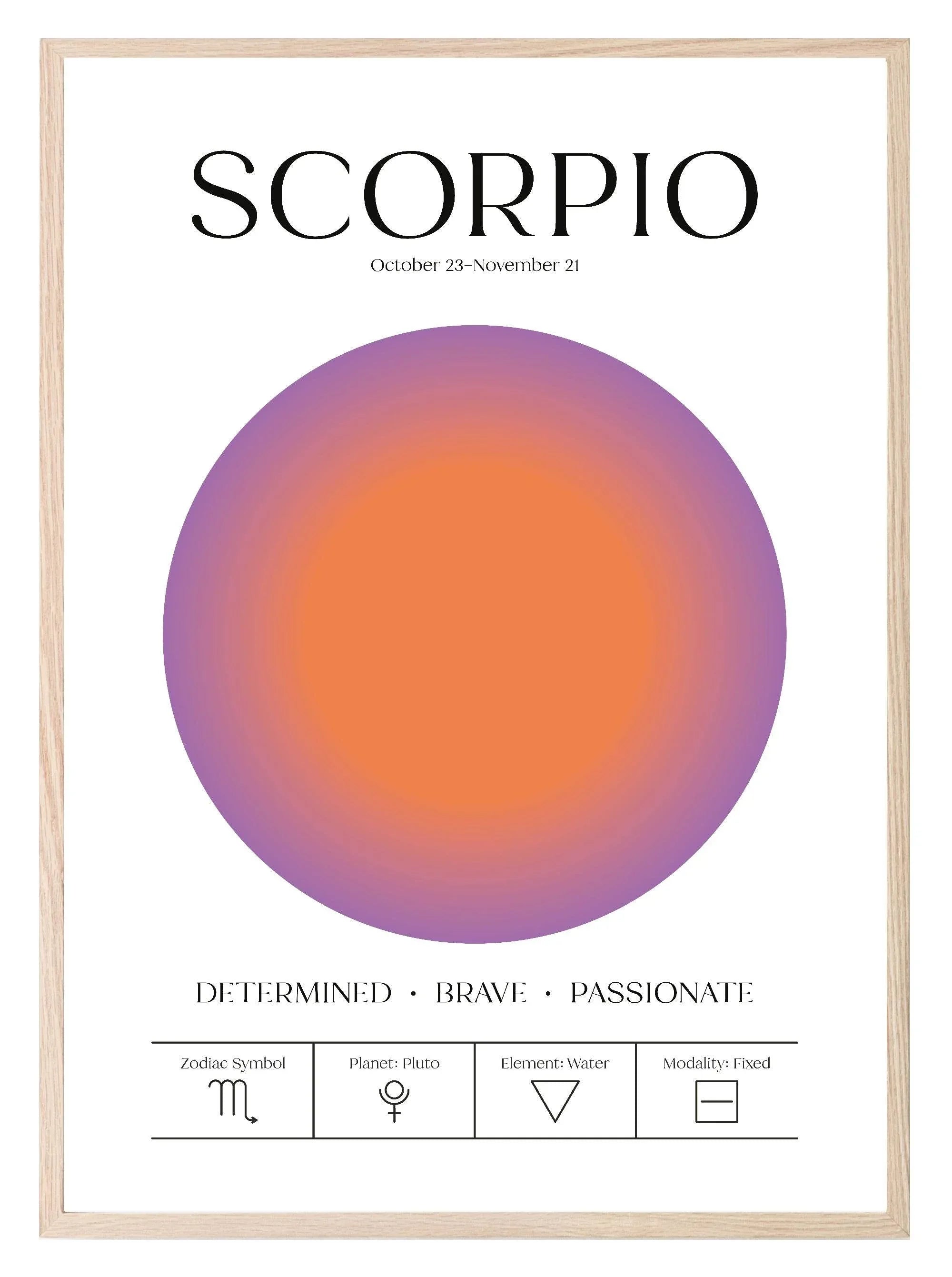 Star Sign Prints | Zodiac | Horoscope | Colourful | Astrology Wall Art - Larosier Prints