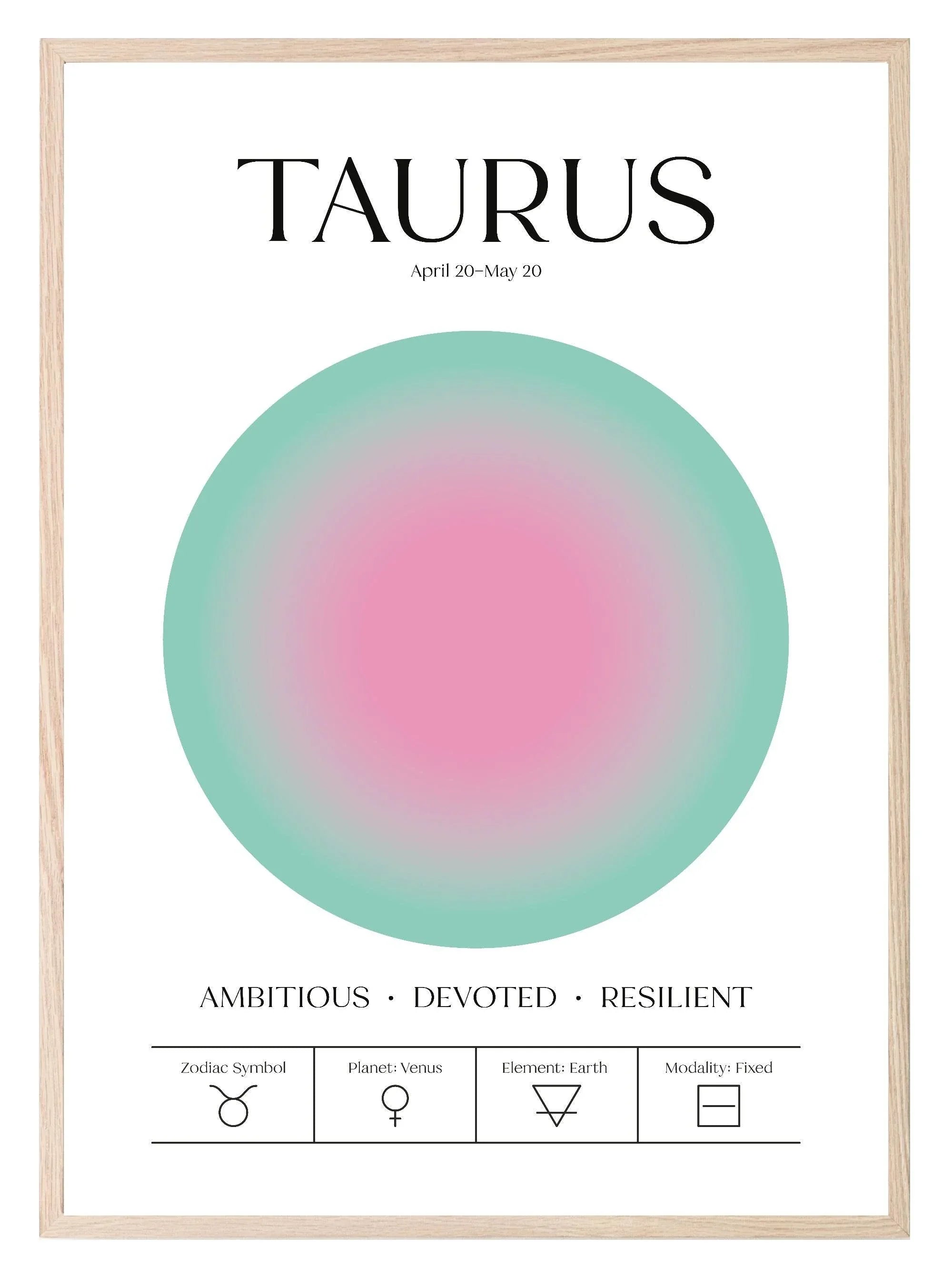 Star Sign Prints | Zodiac | Horoscope | Colourful | Astrology Wall Art - Larosier Prints