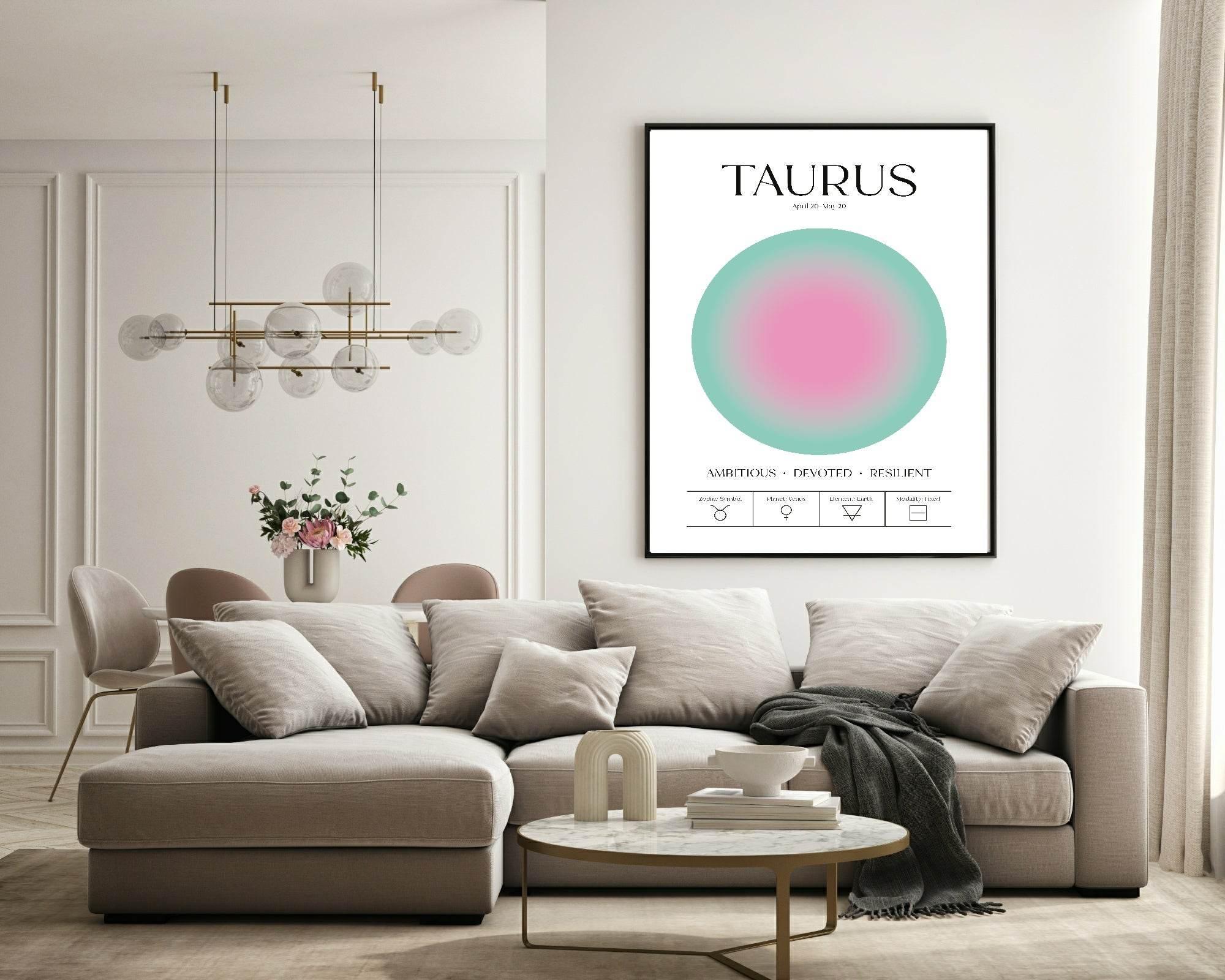 Star Sign Prints | Zodiac | Horoscope | Colourful | Astrology Wall Art - Larosier Prints