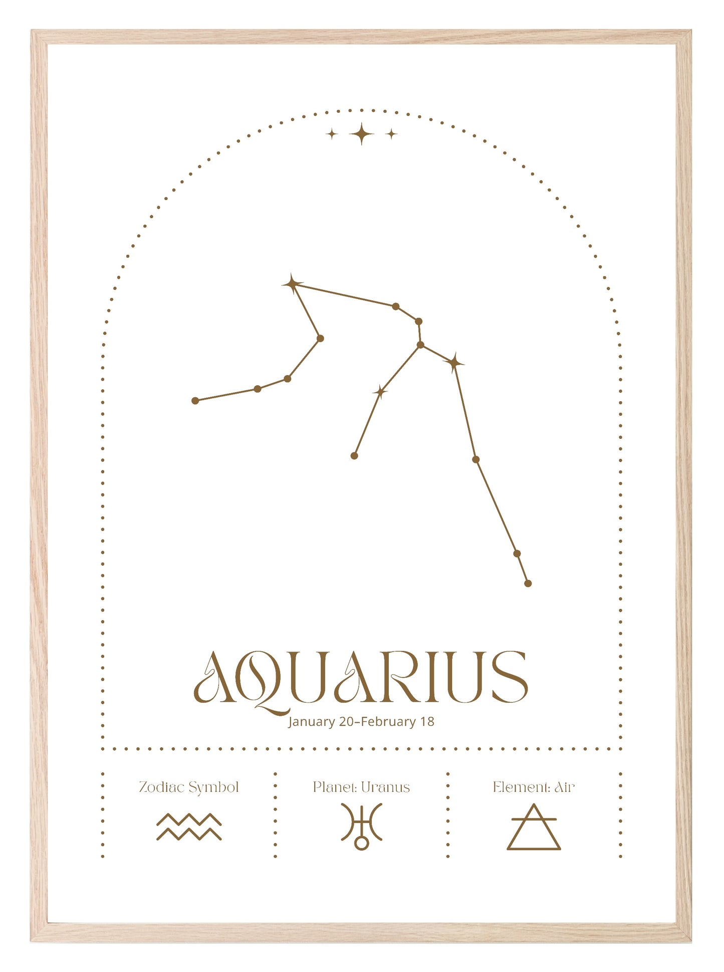 Star Sign Prints | Star Alignment | Zodiac Wall Art Aquarius