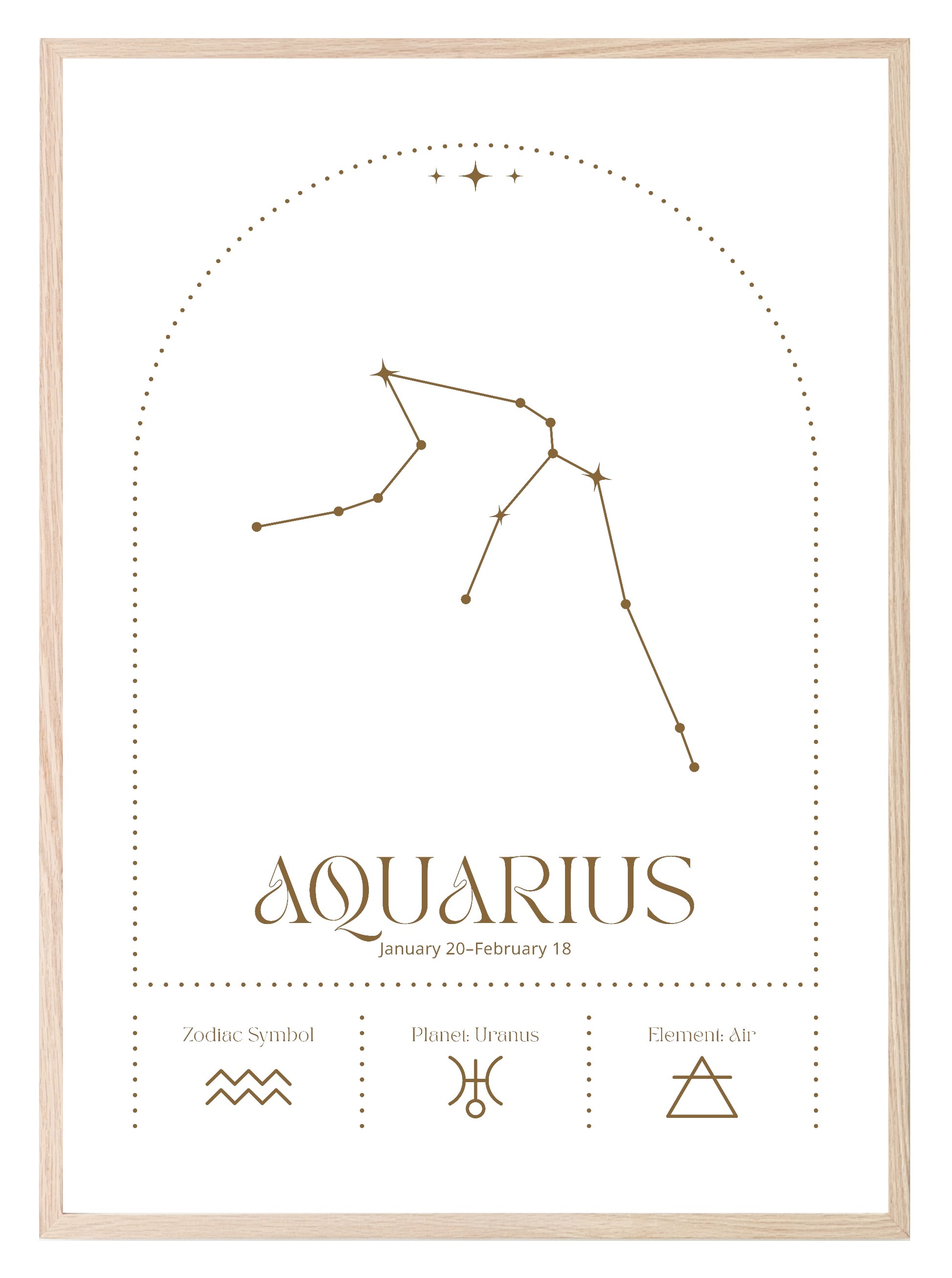 Star Sign Prints | Star Alignment | Zodiac Wall Art Aquarius