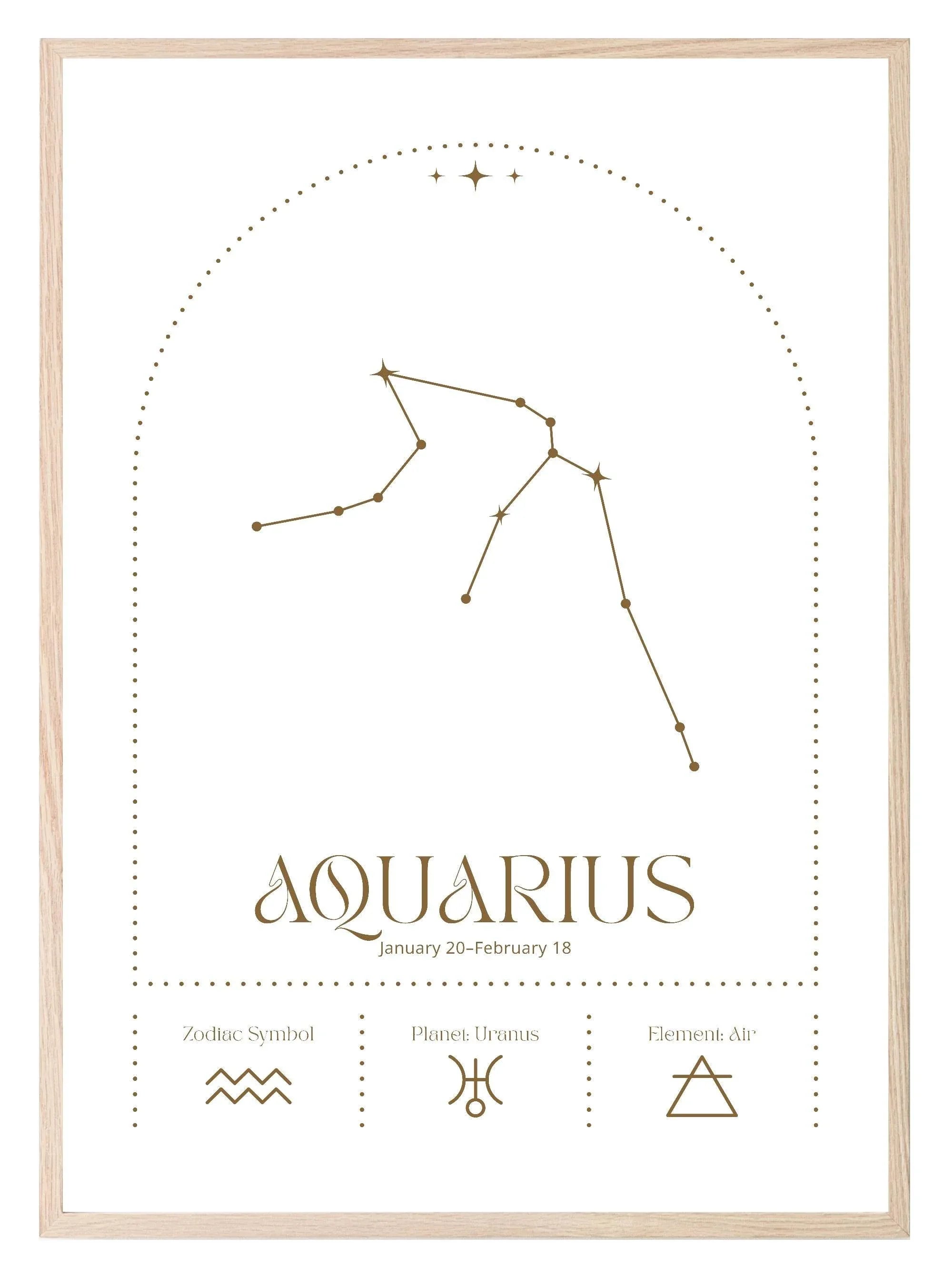 Star Sign Prints | Star Alignment | Zodiac Wall Art - Larosier Prints